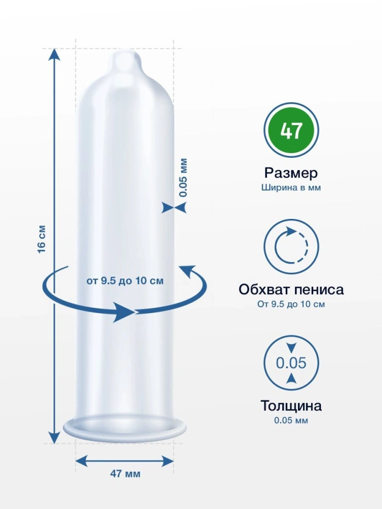 Презервативы MY.SIZE размер 47