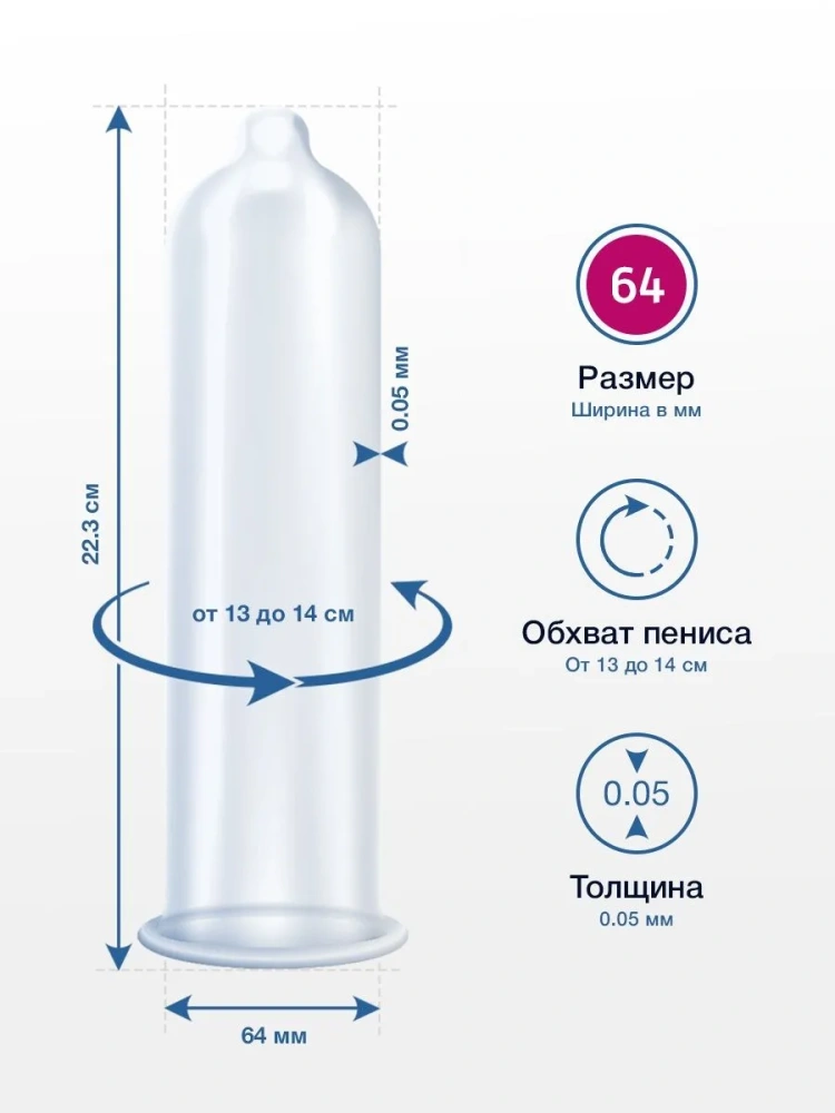 Презервативы MY.SIZE размер 64