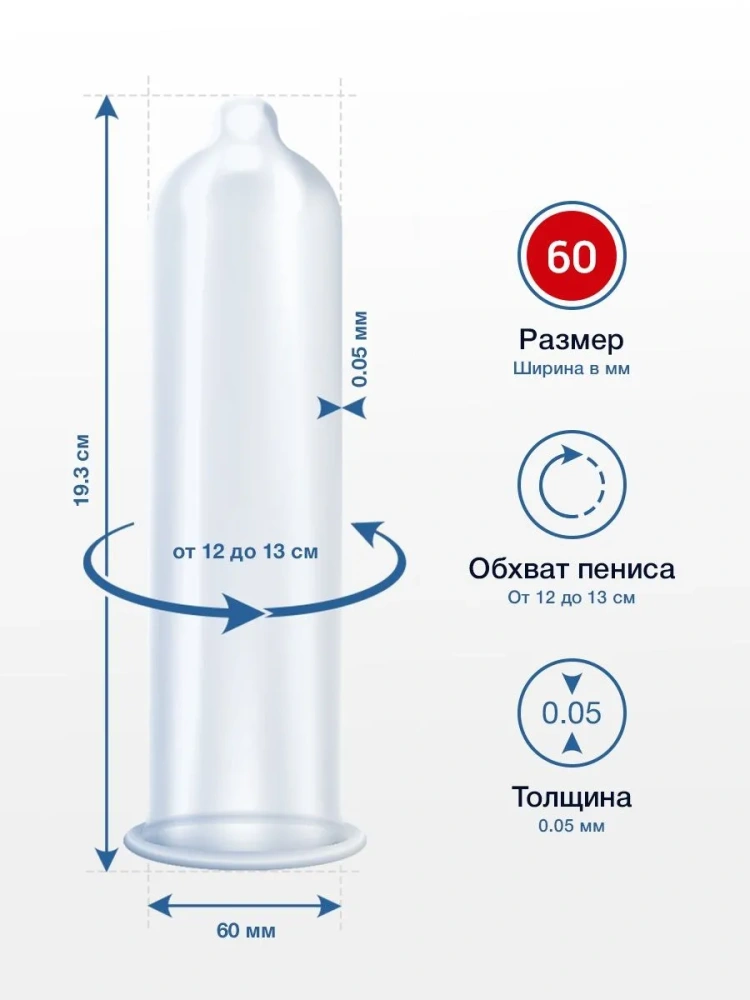 Презервативы MY.SIZE размер 60