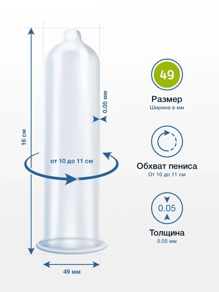 Презервативы MY.SIZE размер 49
