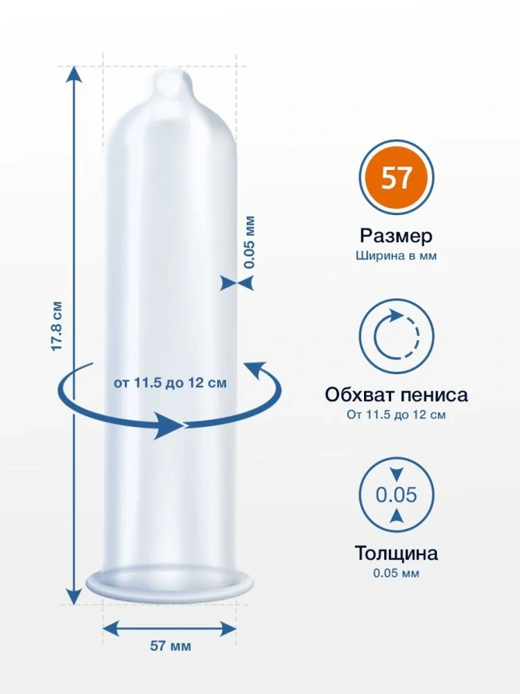 Презервативы MY.SIZE размер 57