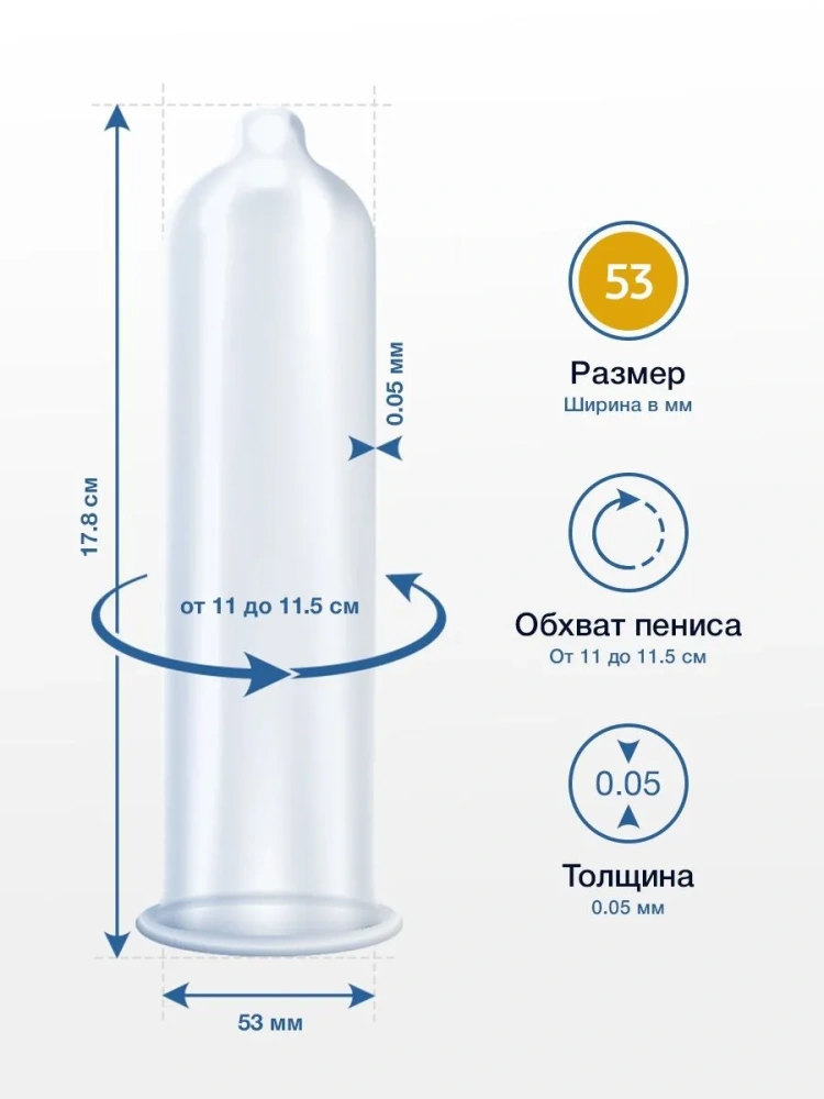 Презервативы MY.SIZE размер 53